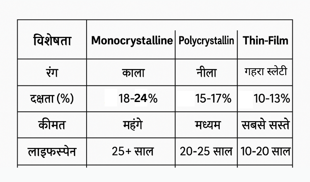 %E0%A4%97%E0%A4%B9%E0%A4%B0%E0%A4%BE %E0%A4%B8%E0%A5%8D%E0%A4%B2%E0%A5%87%E0%A4%9F%E0%A5%80 3